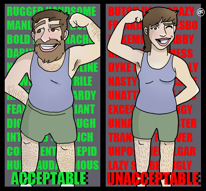 Acceptable vs. Unacceptable 