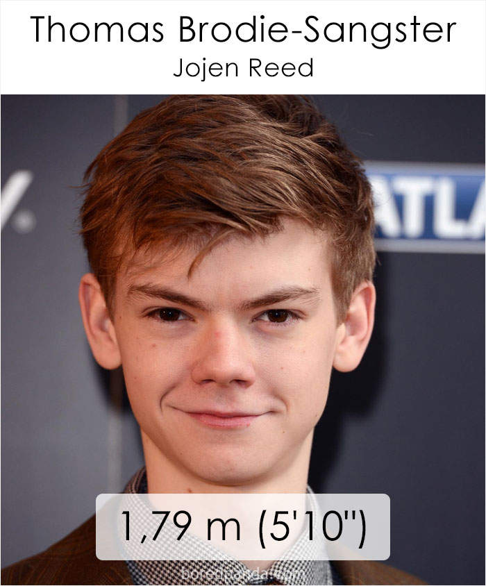 Got Actor Height