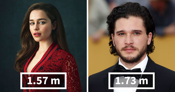 ‘Game Of Thrones’ Characters Ordered From Smallest To Tallest May Surprise You