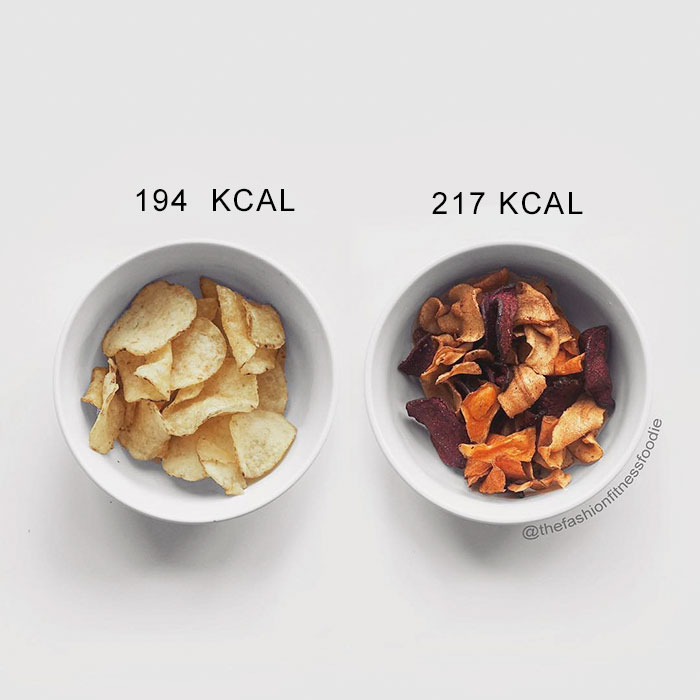 Fitness Blogger Shares Food Comparisons To Change The Way You Think About Food - Do You Agree With Her?