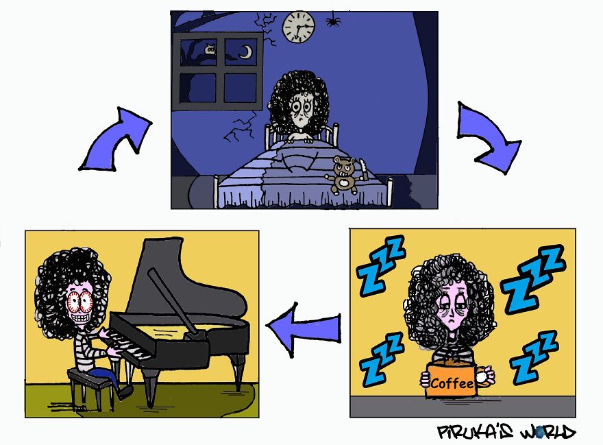 Piruka's World: Crazy Musicians Life.