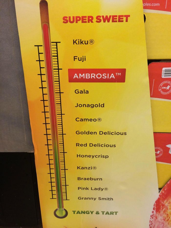 A Sweetness Scale For Different Kinds Of Apples At The Grocery Store