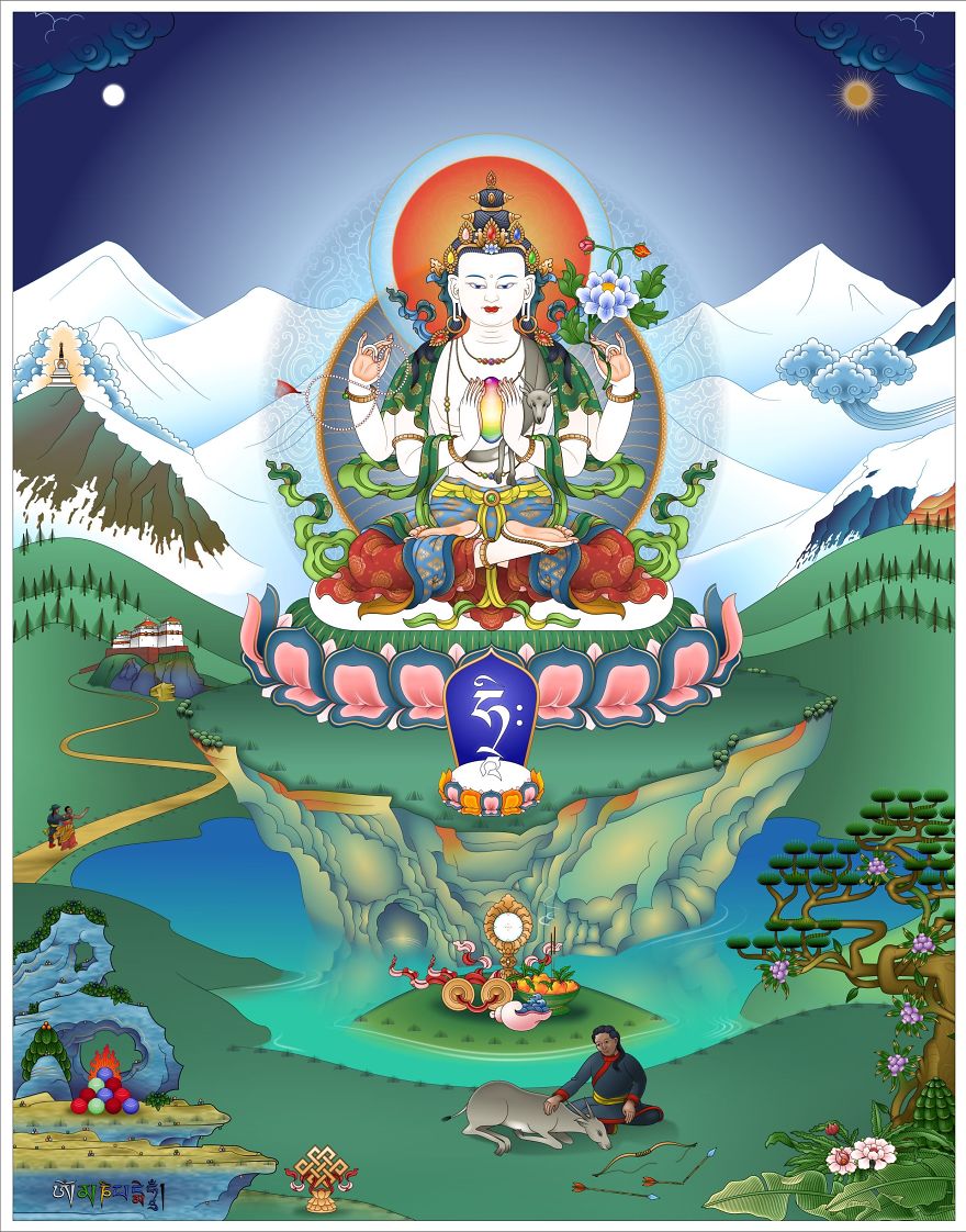 Digital Thangkas By Me (Digital Thangka) Digital Thangkas By Me (Digital Thangka)