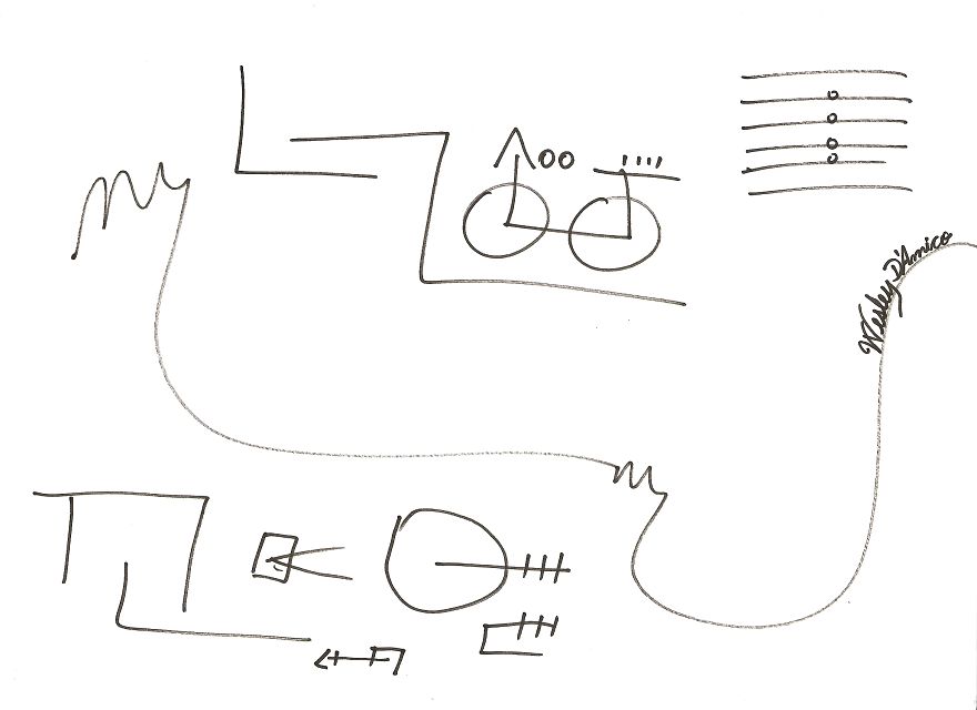 Artistic Drawing Arouses Curiosity.