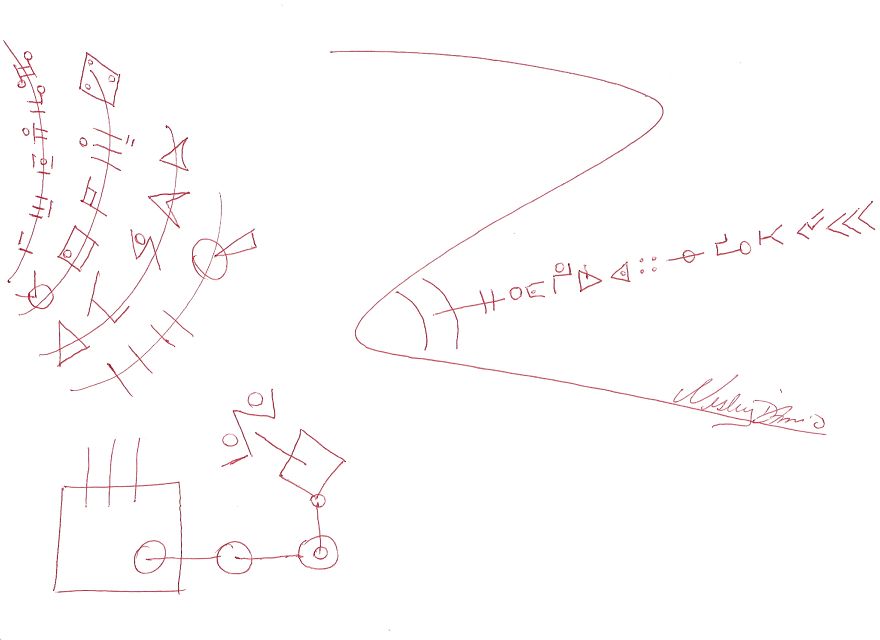 Artistic Drawing Arouses Curiosity.