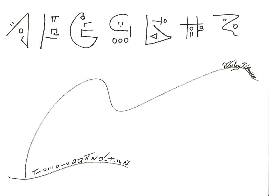 Artistic Drawing Arouses Curiosity.