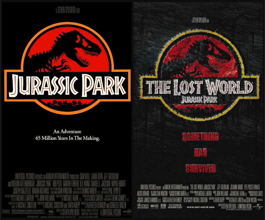 Jurassic Park (1993-2015)