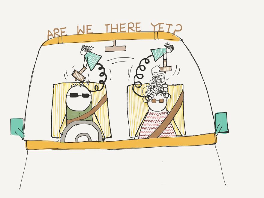 Are We There Yet?