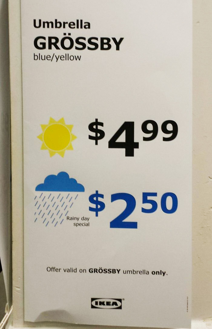En Ikea le cambian el precio a los paraguas según esté lloviendo o no