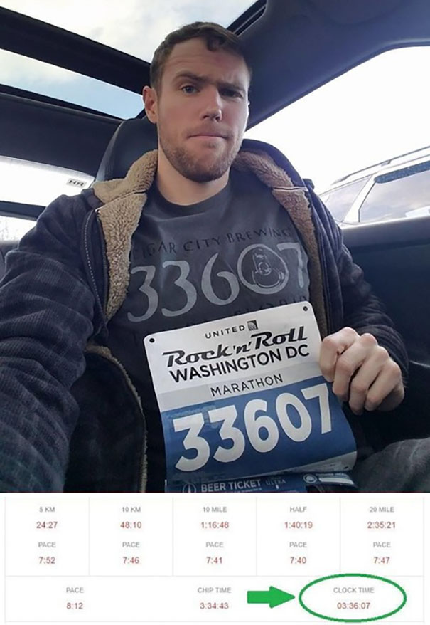 Hometown Zip Code, T-Shirt, Race Number, Finishing Time - All 33607