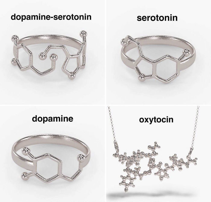 Dopamine Serotonin And Serotonin Rings