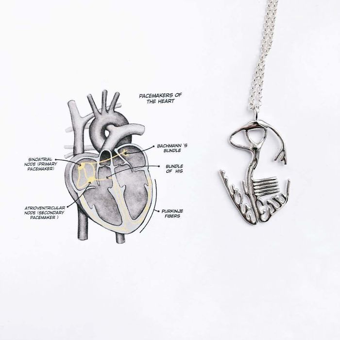Heart Veins Necklace