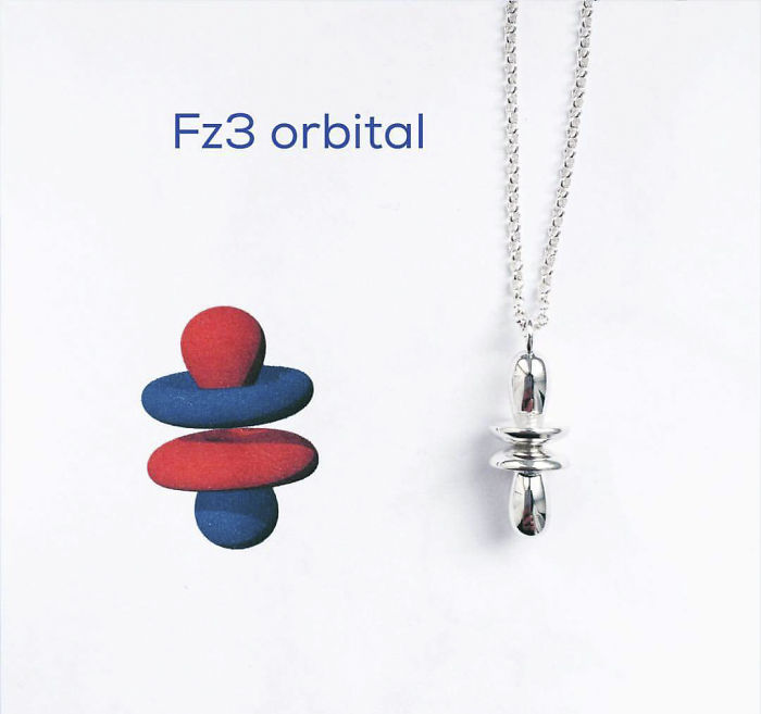 Fz3 Orbital