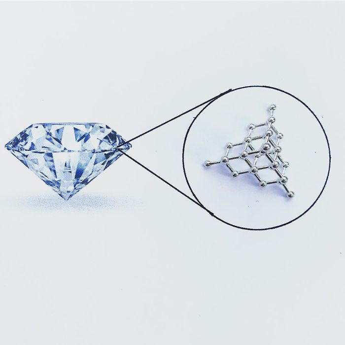 Diamond Molecule Necklace