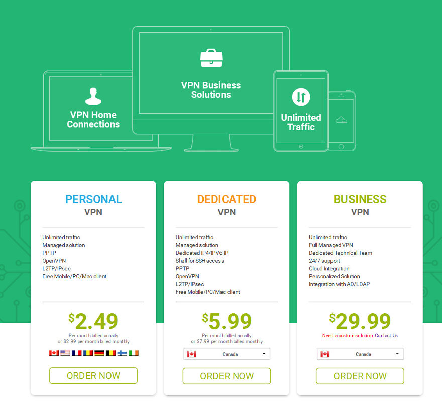 In Need Of A Vpn Service? Start Here. In Need Of A Vpn Service? Start Here.