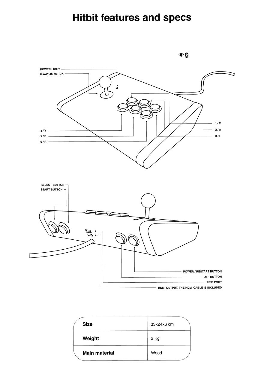 Hitbit - When Design Meets Retrogaming Hitbit - When Design Meets Retrogaming