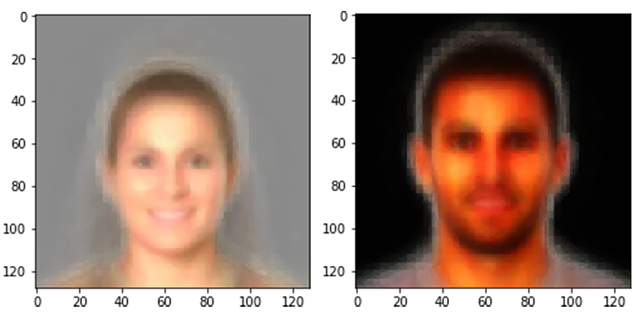 Estos son los resultados de combinar los rostros de los mejores deportistas del mundo