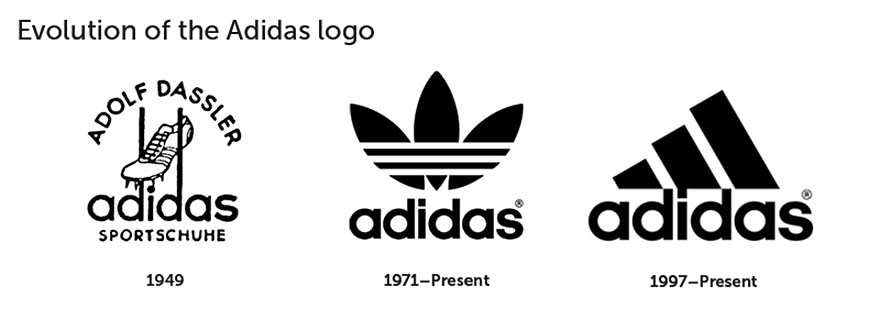 Over 150 People Tried To Draw 10 Famous Logos From Memory, And The Results Are Hilarious
