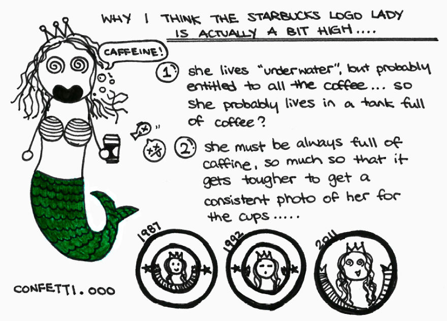 8 Simple Lineart Doodles About Random Things In Life