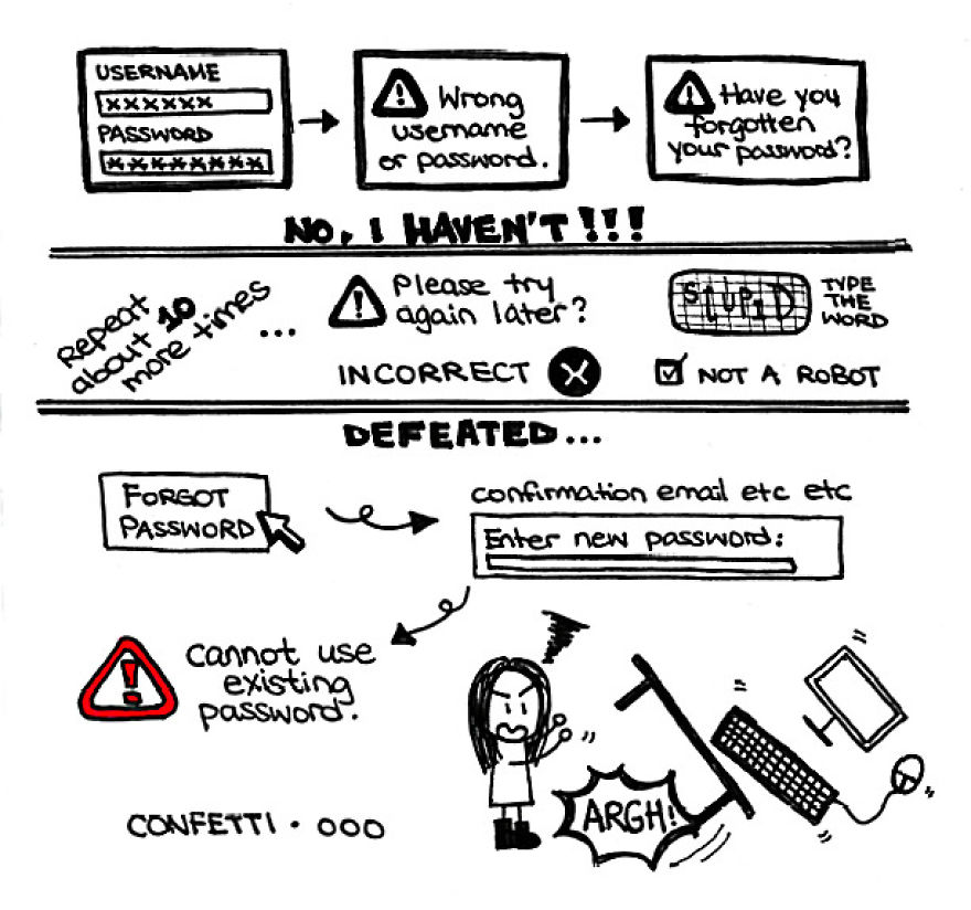8 Simple Lineart Doodles About Random Things In Life
