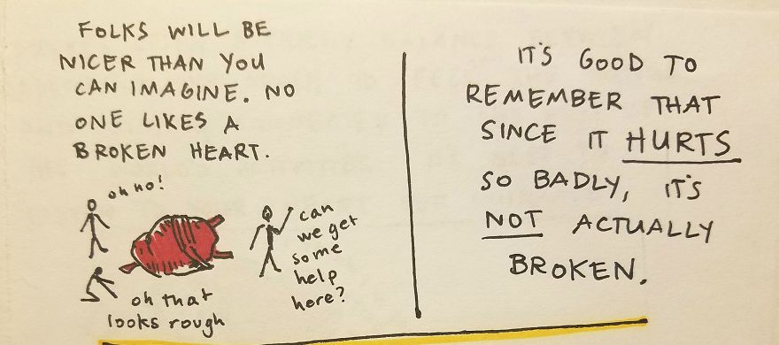 How To Heartbreak