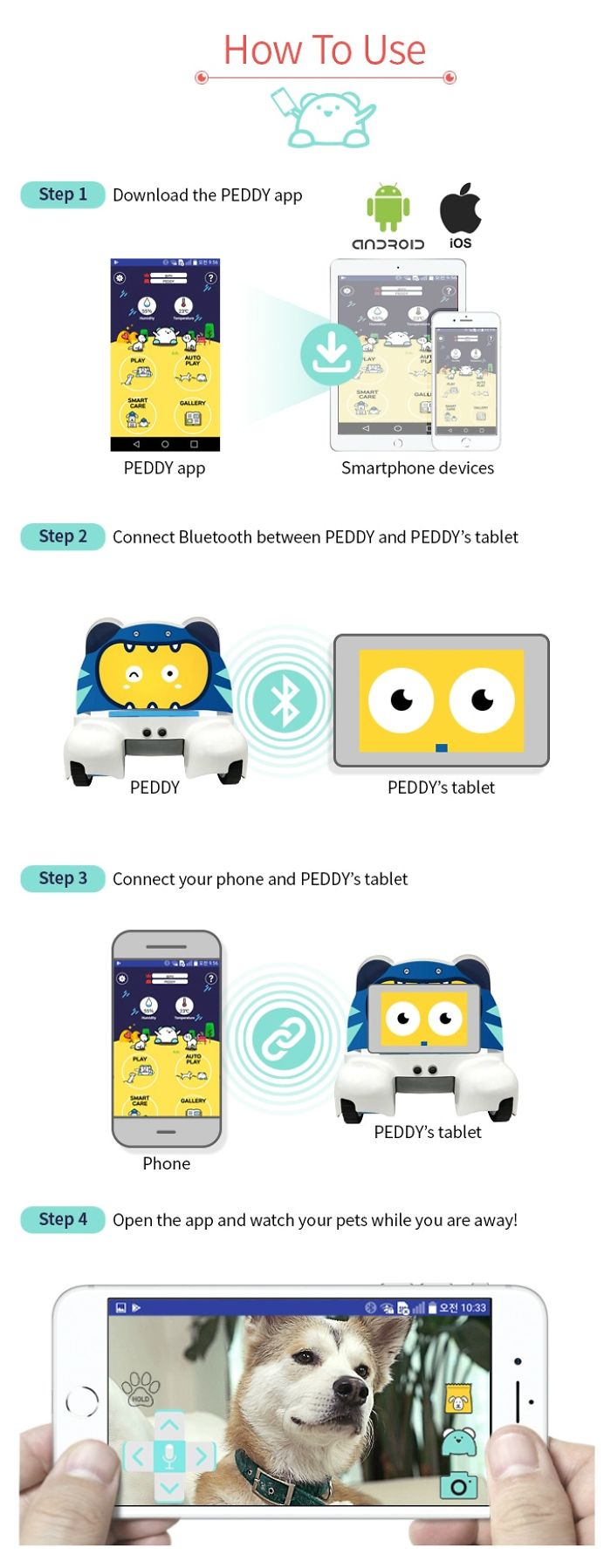 Peddy - The Versatile Interactive Robot For Your Pet