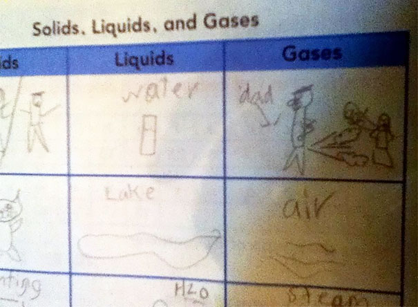 So Glad I Checked My 2nd Grade Daughter's Homework. Not That I Made Her Fix It Or Anything
