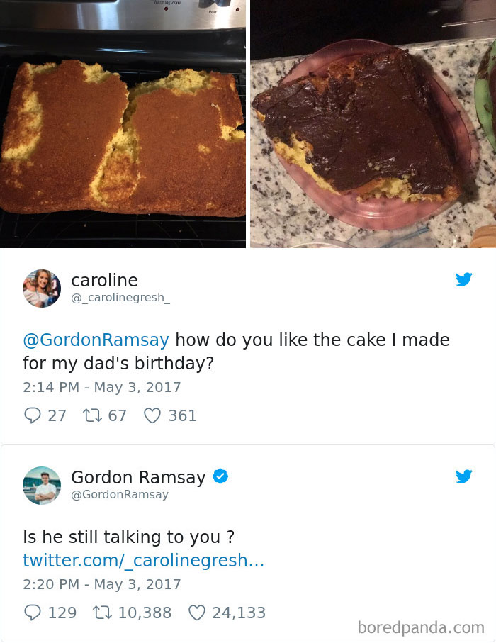 Rate This Birthday Cake