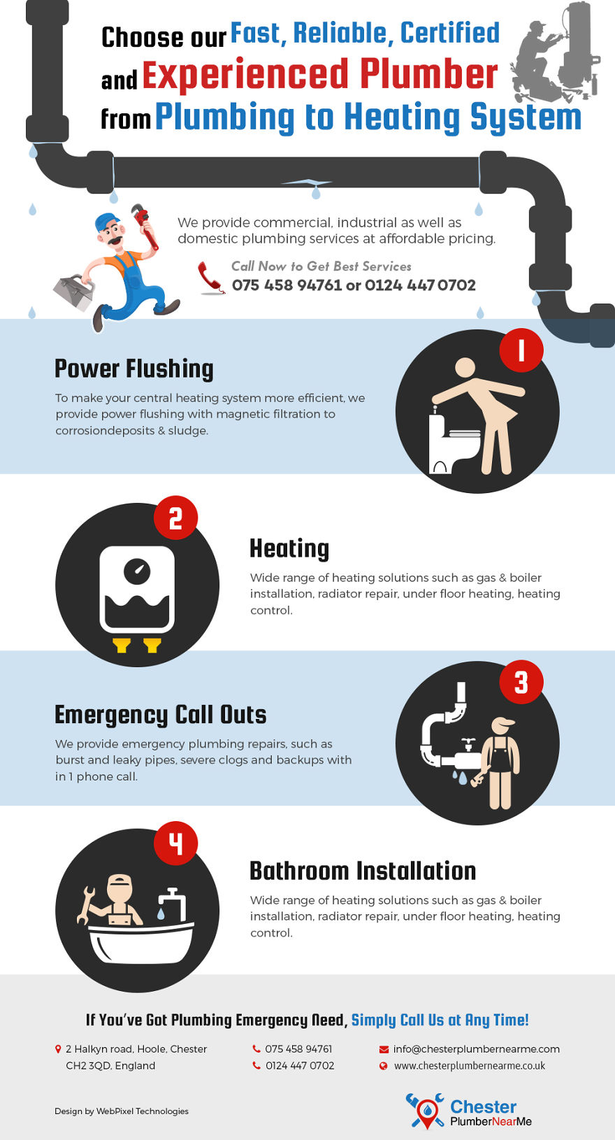 Chester Plumber Near Me &mdash; plumber Specialist Chester