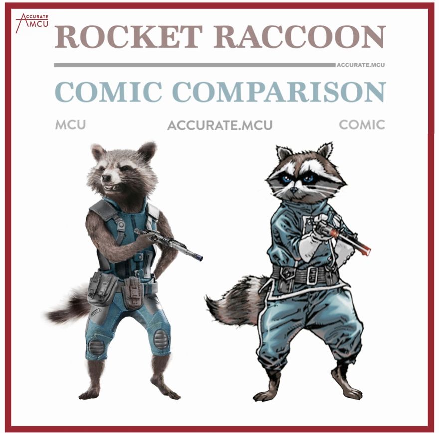 Artist Makes A Thorough Comparison Of The Comic Book Characters With The Movie And The Result Will Surprise You