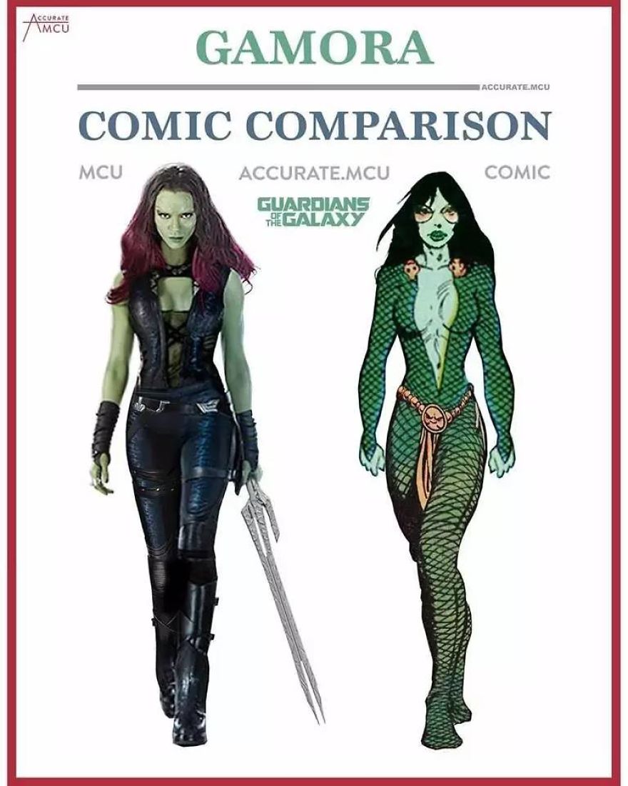 Artist Makes A Thorough Comparison Of The Comic Book Characters With The Movie And The Result Will Surprise You