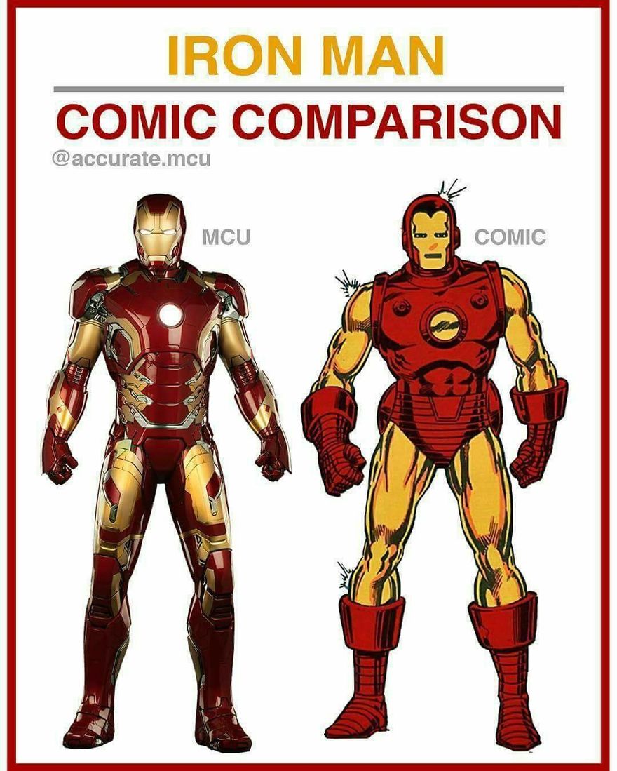 Artist Makes A Thorough Comparison Of The Comic Book Characters With The Movie And The Result Will Surprise You