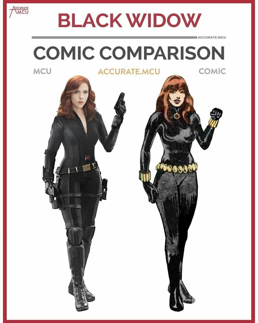 Artist Makes A Thorough Comparison Of The Comic Book Characters With The Movie And The Result Will Surprise You