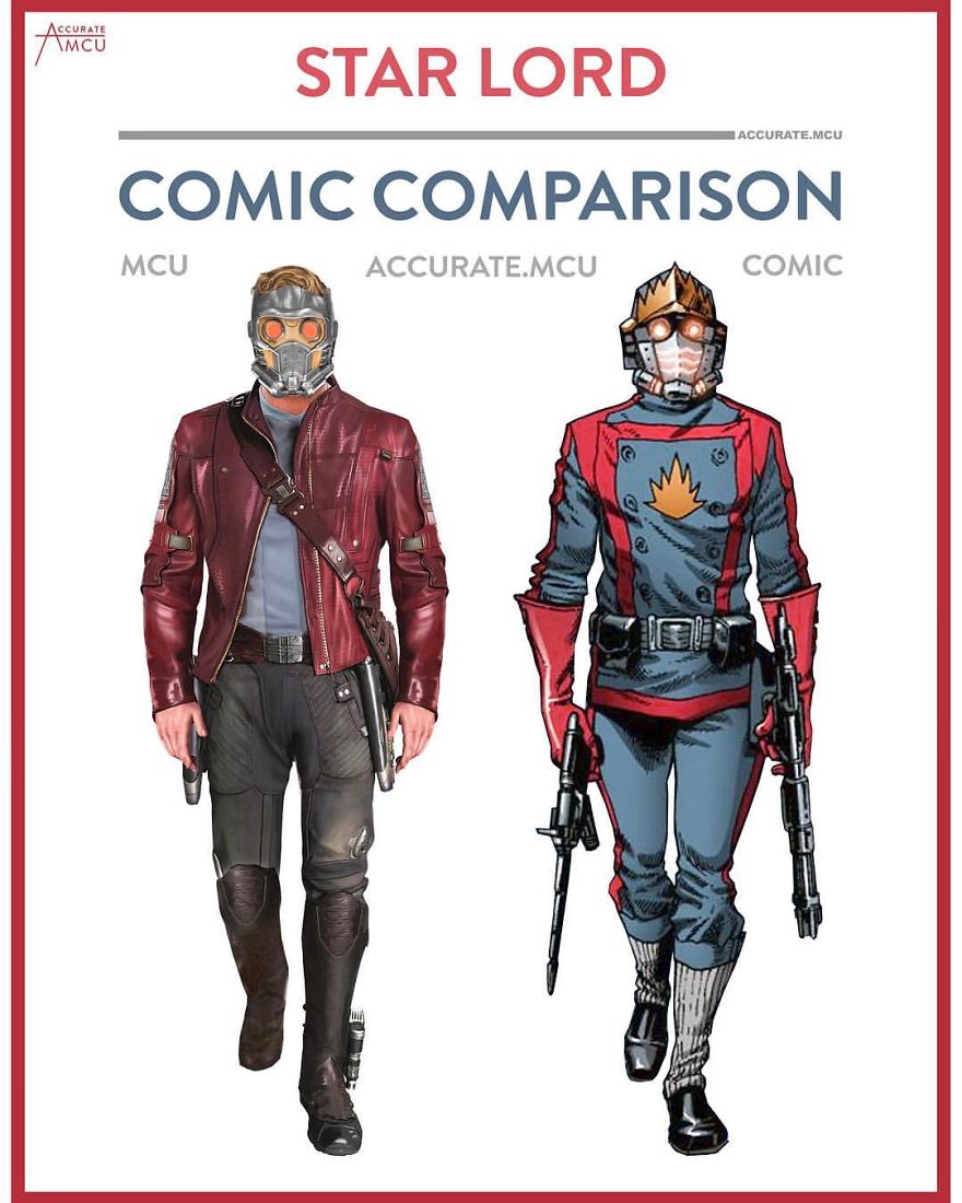 Artist Makes A Thorough Comparison Of The Comic Book Characters With The Movie And The Result Will Surprise You