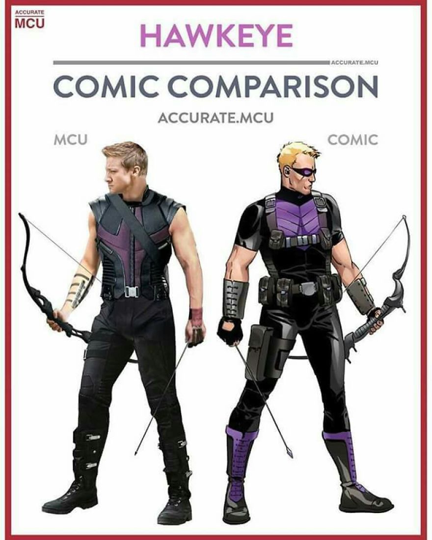 Artist Makes A Thorough Comparison Of The Comic Book Characters With The Movie And The Result Will Surprise You