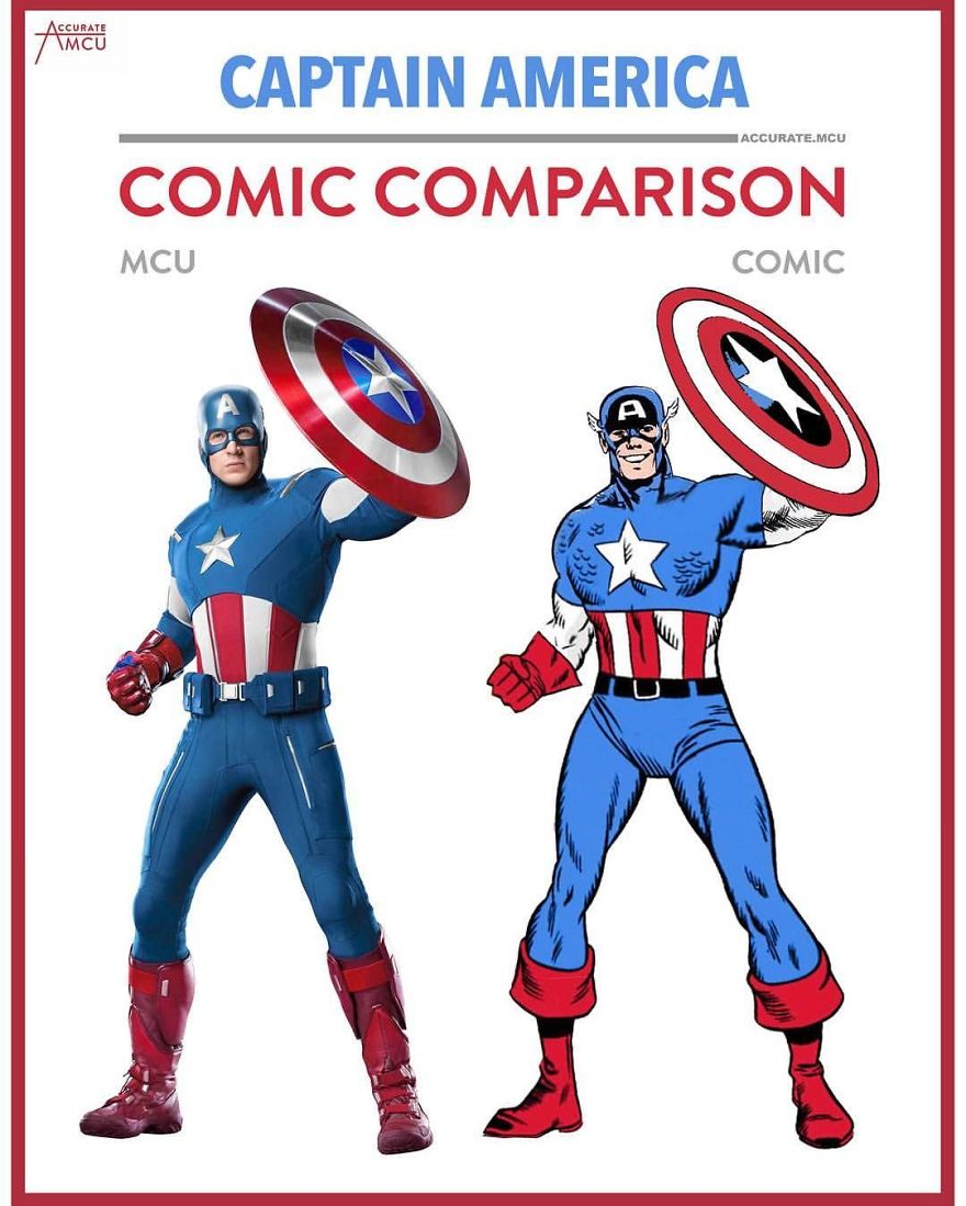 Artist Makes A Thorough Comparison Of The Comic Book Characters With The Movie And The Result Will Surprise You