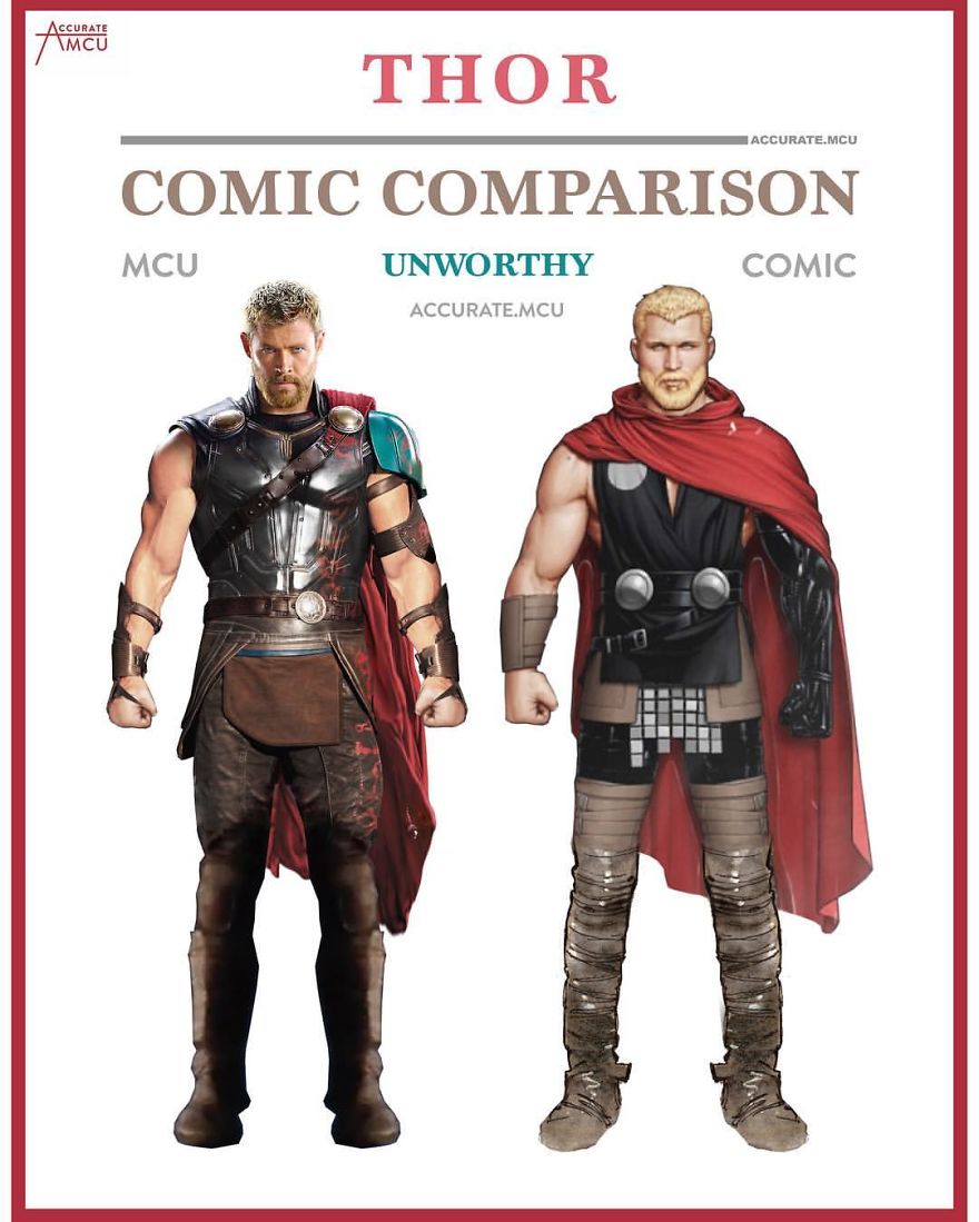 Artist Makes A Thorough Comparison Of The Comic Book Characters With The Movie And The Result Will Surprise You