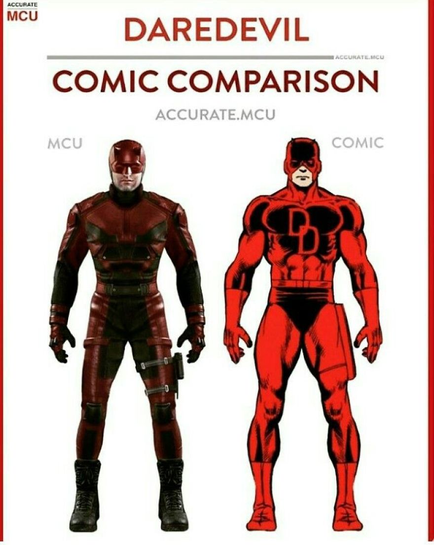 Artist Makes A Thorough Comparison Of The Comic Book Characters With The Movie And The Result Will Surprise You