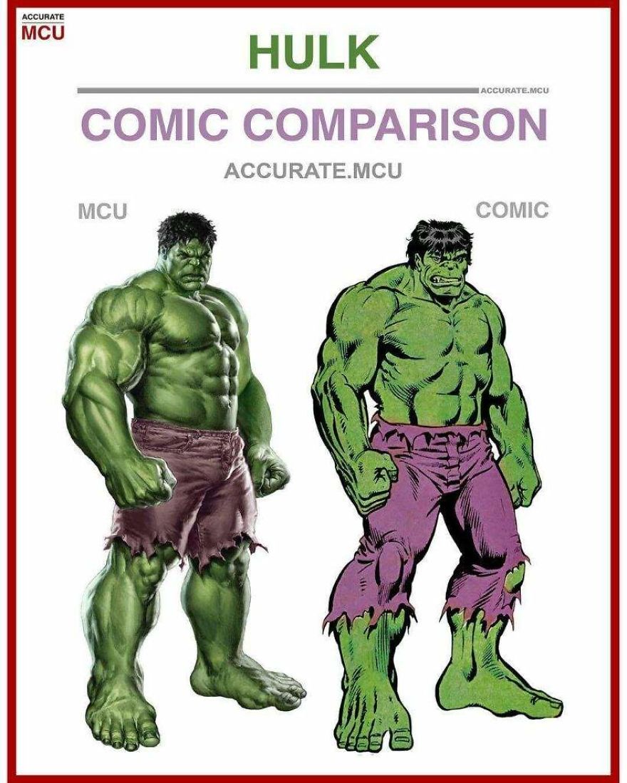 Artist Makes A Thorough Comparison Of The Comic Book Characters With The Movie And The Result Will Surprise You