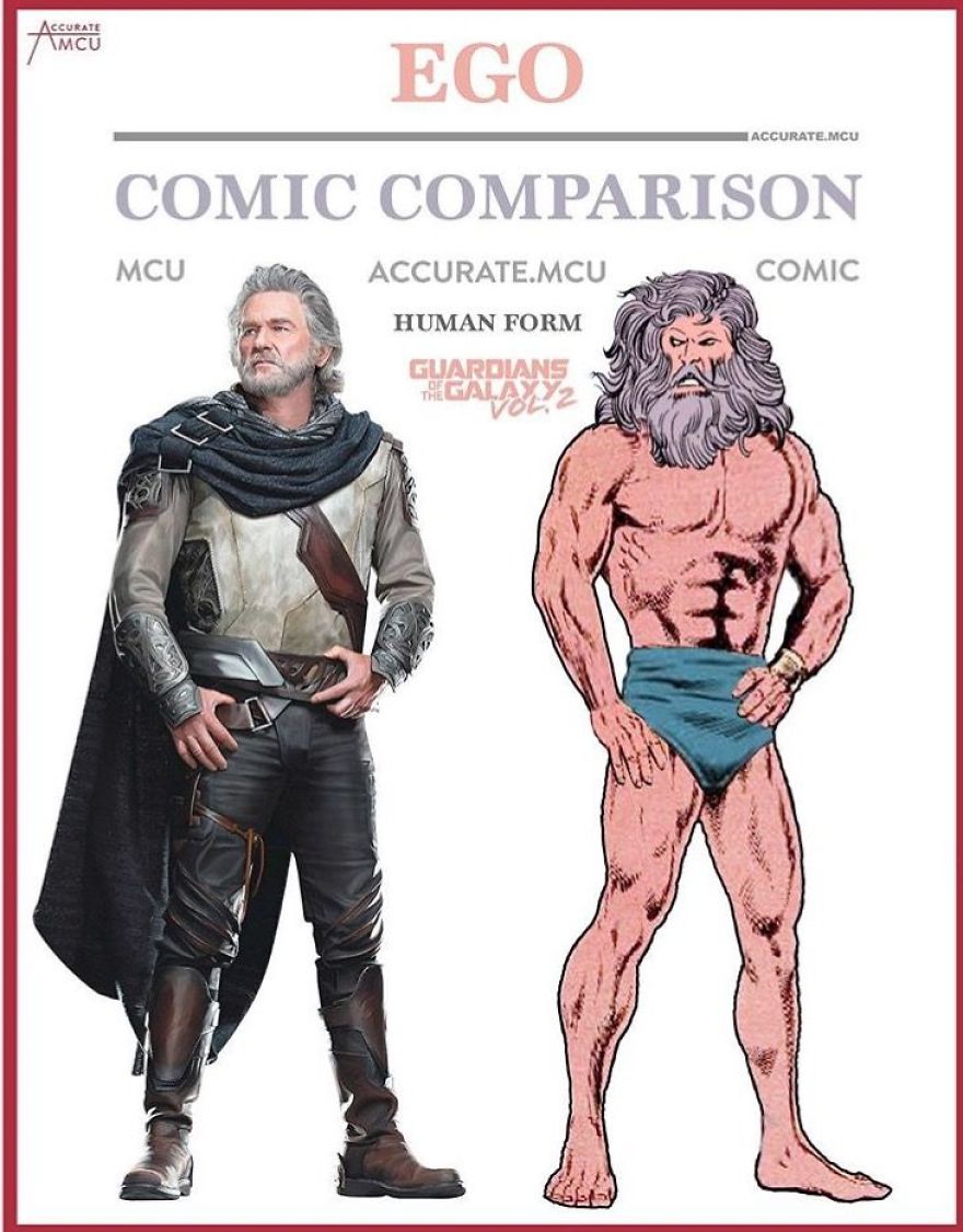 Artist Makes A Thorough Comparison Of The Comic Book Characters With The Movie And The Result Will Surprise You