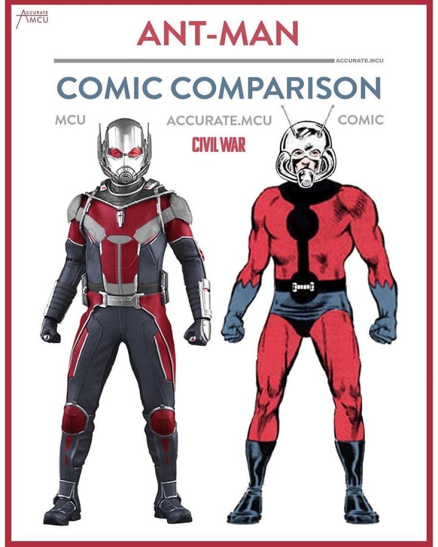 Artist Makes A Thorough Comparison Of The Comic Book Characters With The Movie And The Result Will Surprise You