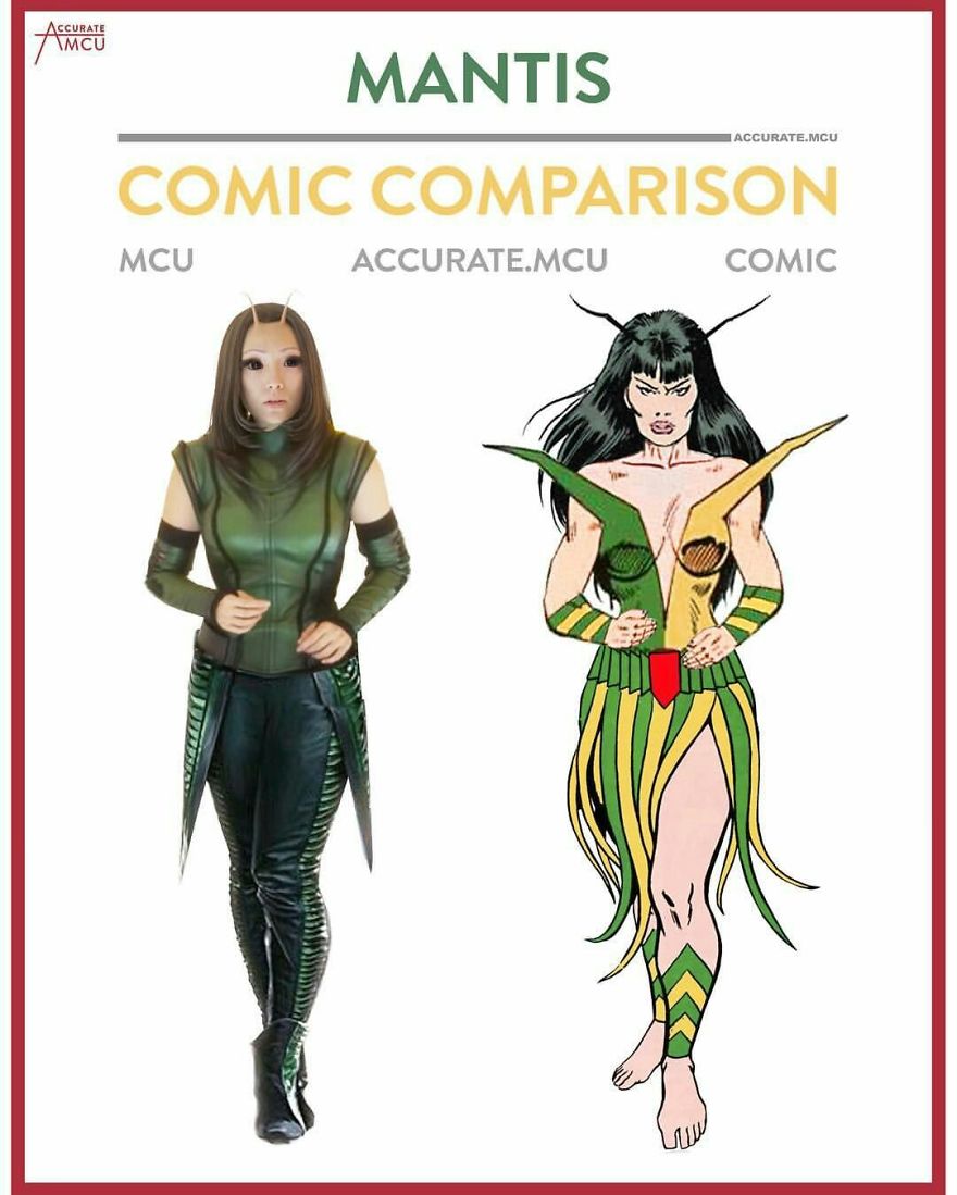 Artist Makes A Thorough Comparison Of The Comic Book Characters With The Movie And The Result Will Surprise You