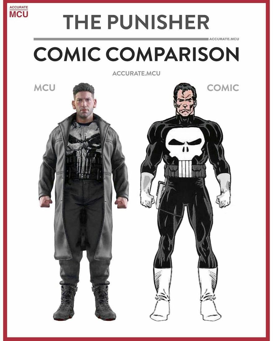 Artist Makes A Thorough Comparison Of The Comic Book Characters With The Movie And The Result Will Surprise You