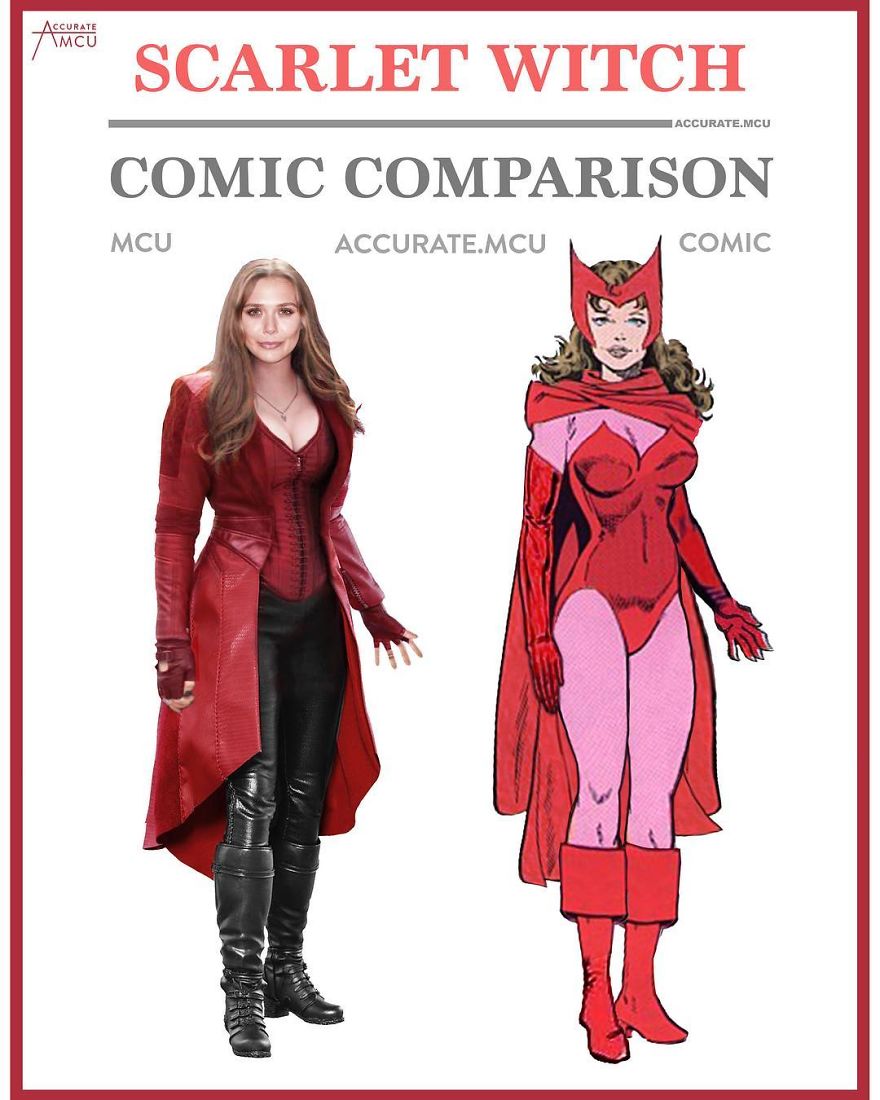 Artist Makes A Thorough Comparison Of The Comic Book Characters With The Movie And The Result Will Surprise You