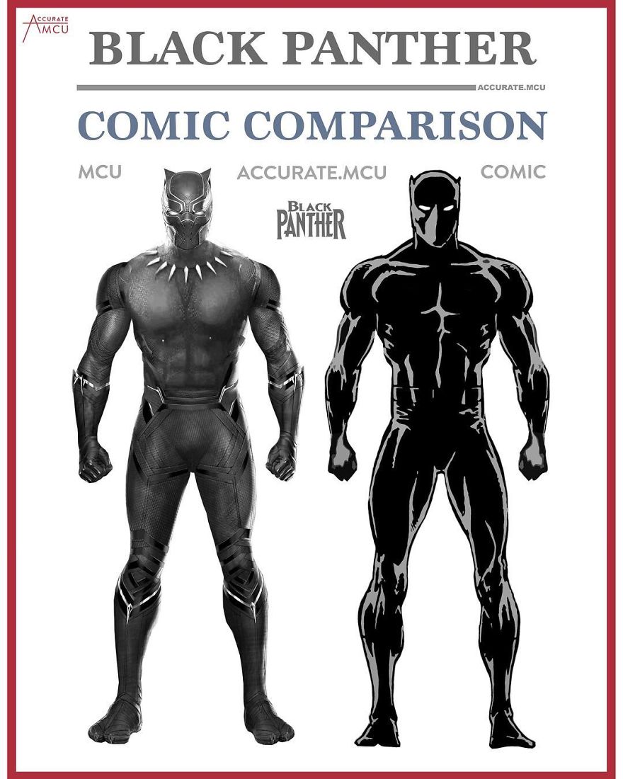 Artist Makes A Thorough Comparison Of The Comic Book Characters With The Movie And The Result Will Surprise You
