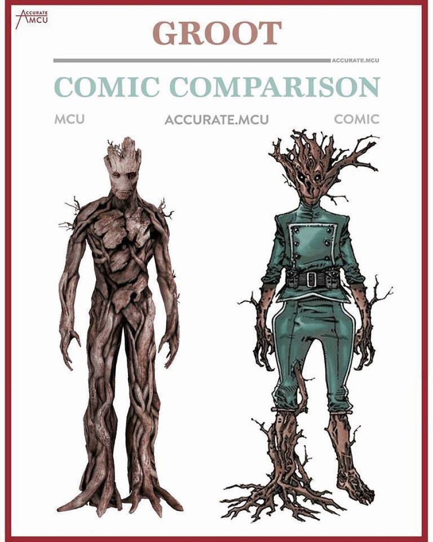 Artist Makes A Thorough Comparison Of The Comic Book Characters With The Movie And The Result Will Surprise You