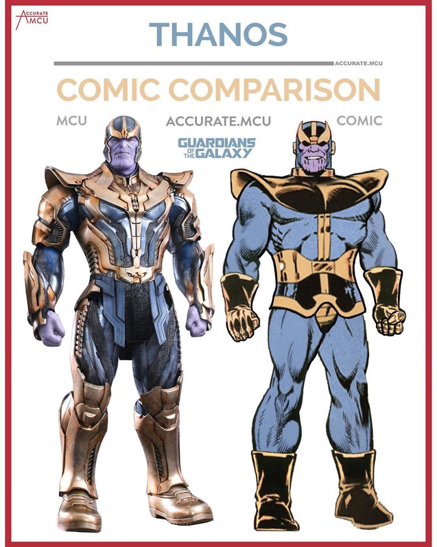 Artist Makes A Thorough Comparison Of The Comic Book Characters With The Movie And The Result Will Surprise You