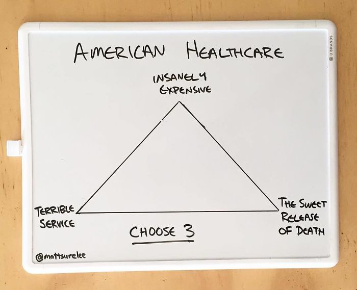Choose Your Own Healthcare Adventure