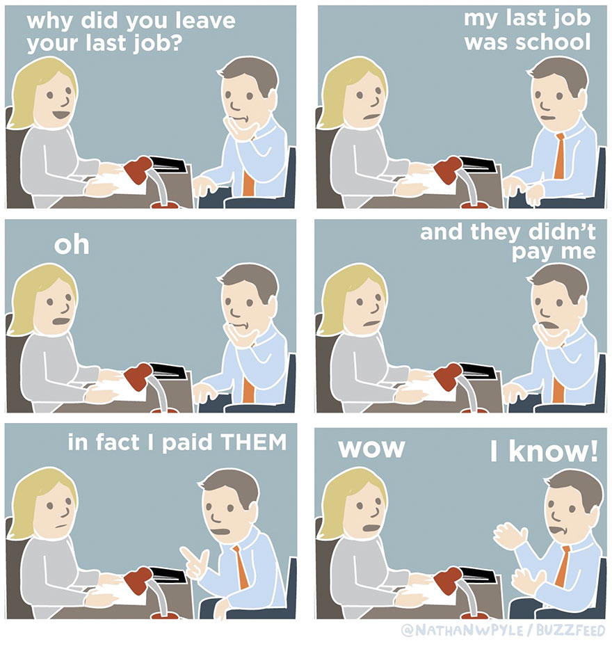 10 Hilarious Comics Show What Not To Say During Job Interviews | Bored Panda