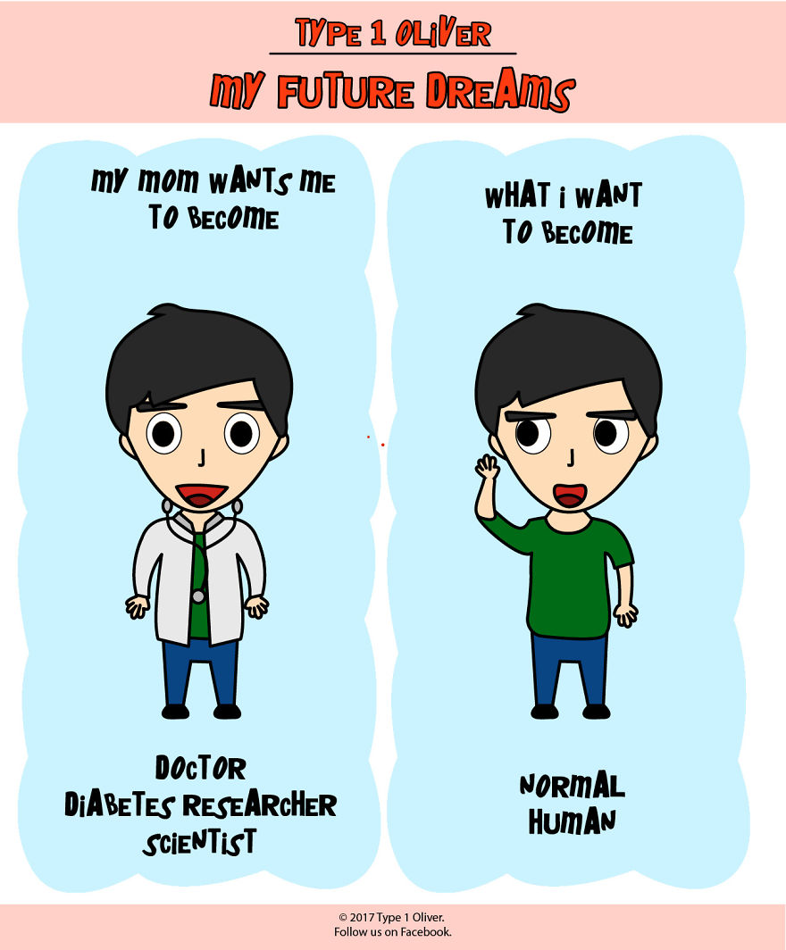Life As A Type 1 Diabetic Explained In 15 Comics